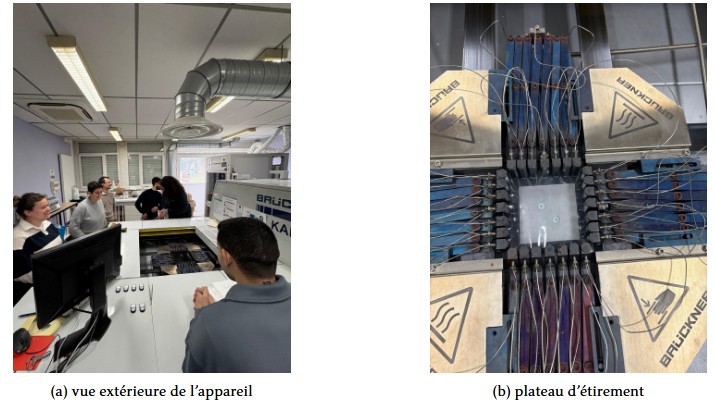 Illustration du plateau de biétirabilité