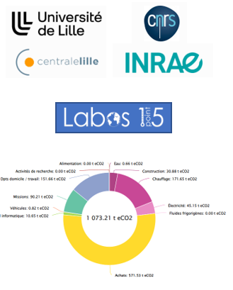 Stage sobriété à l’UMET