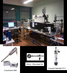 Spectromètre Raman XY Dilor, adapté aux études Macro à Basses fréquences (5-500 cm-1)