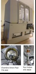 X-ray diffractometer on powders, X'Pert Pro (Panalytical)